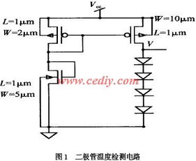 功率集成電路中過熱保護(hù)電路的設(shè)計(jì)與軟件開發(fā)